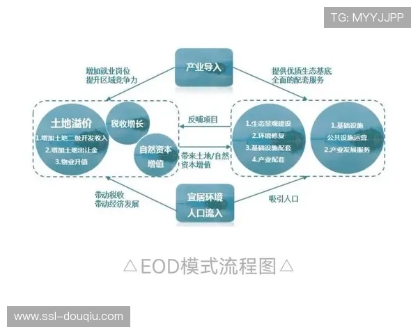 体育付费内容与免费转播需科学划分,避免内部竞争消耗 体育付费内容与免费转播需科学划分,避免内部竞争消耗
